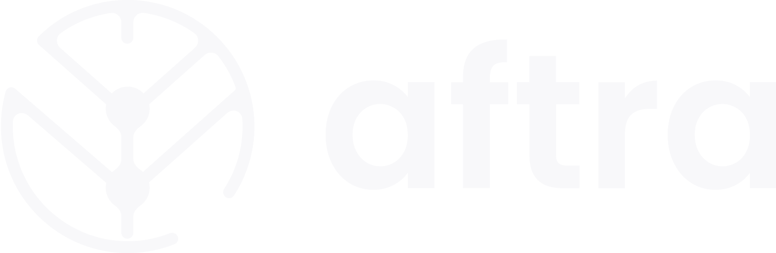 Aftra
